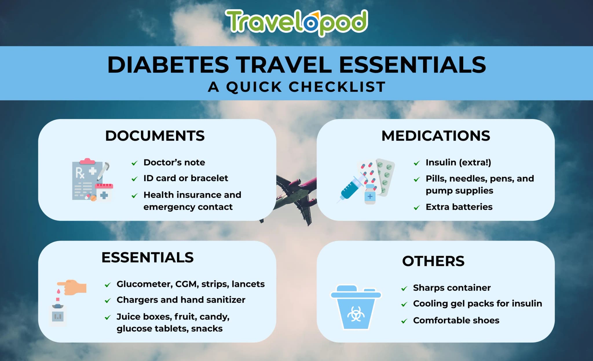 Diabetes Travel Essentials: A Quick Checklist