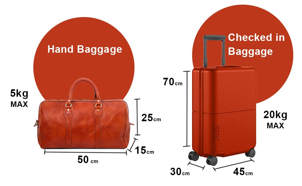 How Much Baggage Is Allowed On Flights?