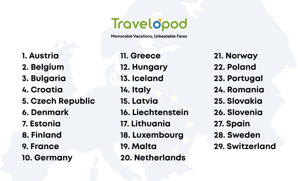 The Full List of Schengen Zone Countries