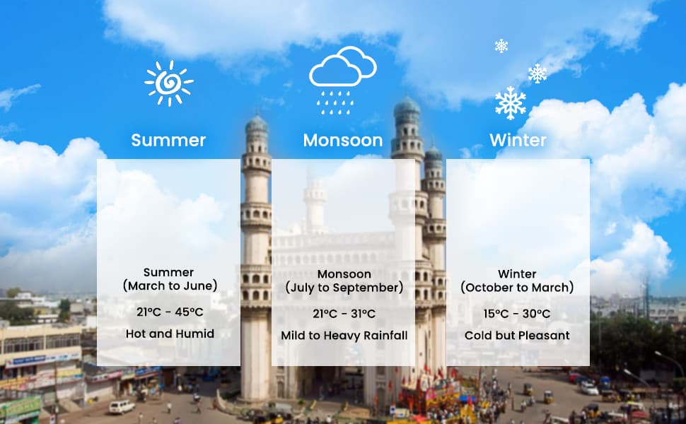 Decoding the Perfect Season to Book Cheap Business Class Flights to Hyderabad